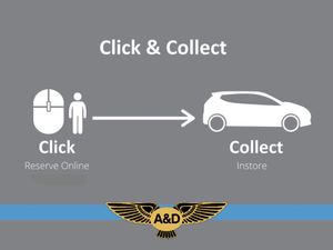 🇮🇪HYUNDAI TUCSON GO SE 2WD T-GDI S- 7 AUTOMATIC - Image 3