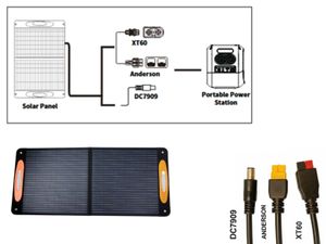 Pacini Solar Panel 100w - Image 2