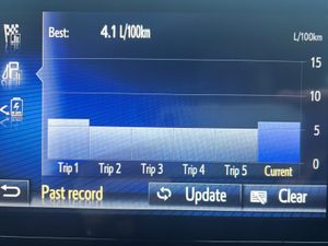 2018 TOYOTA CHR HYBRID A/T LOW KMS - Image 2