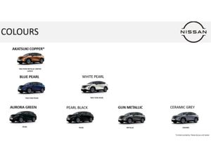 Nissan Ariya 63 kWh ENGAGE - Image 4