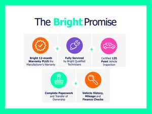 SEAT Ateca 1.4 TSI 150HP SE 5DR - Image 3