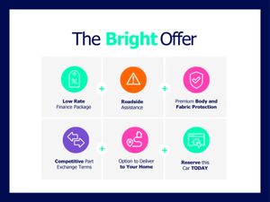 Peugeot 3008 FL ALLURE 1.2 130 AUTOMATIC - Image 4