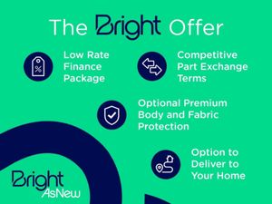 Ford Kuga VIGNALE 5DR 2.5 PHEV 225 S - Image 2