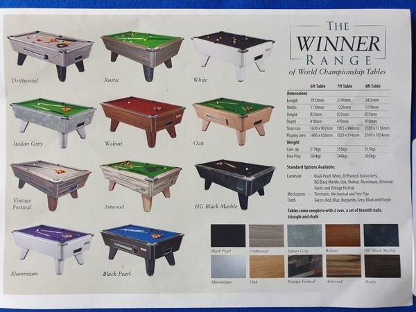 Recover/Rerubber pool tables