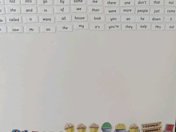 TOP 120 HIGH FREQUENCY FRIDGE MAGNETIC WORDS