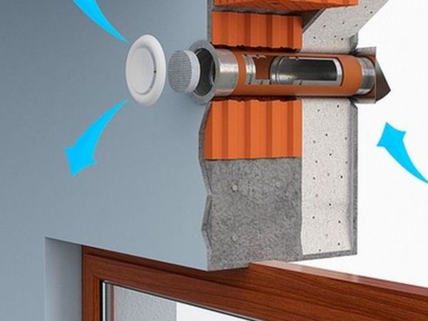 AIR IN WALL VENTILATION SET