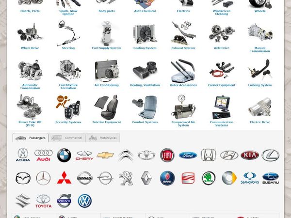 ONLINE CAR PART ESHOP FOR YOUR CUSTOMERS
