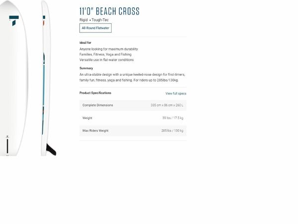 NEW - 11'0 Stand Up Paddle Board, Fin and Paddle