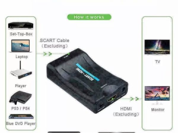 SCART To HDMI Composite 1080P Video Scaler Convert