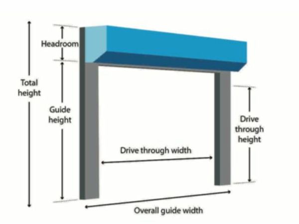 insulated  garage  doors