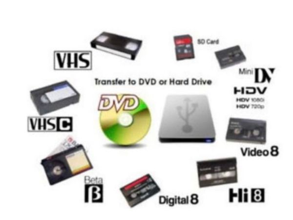 Video copying to dvd and hard drive