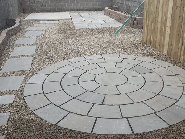Gardening, Landscaping and Patio Laying