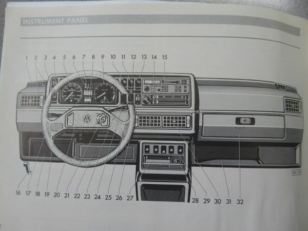 Owner’s Manual for VW Golf from the 1980’s