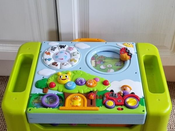 Activity table