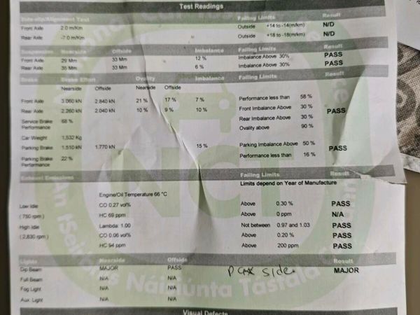 Mazda Mazda6 Hatchback, Petrol, 2011, White
