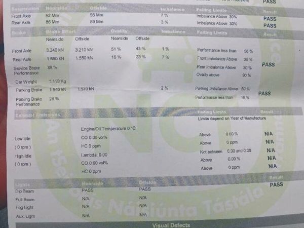 Toyota Aqua Hatchback, Petrol Hybrid, 2015, White