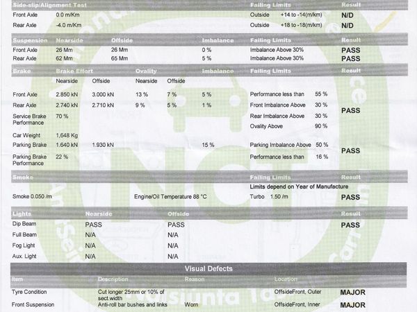 Subaru Forester SUV, Diesel, 2009, Silver
