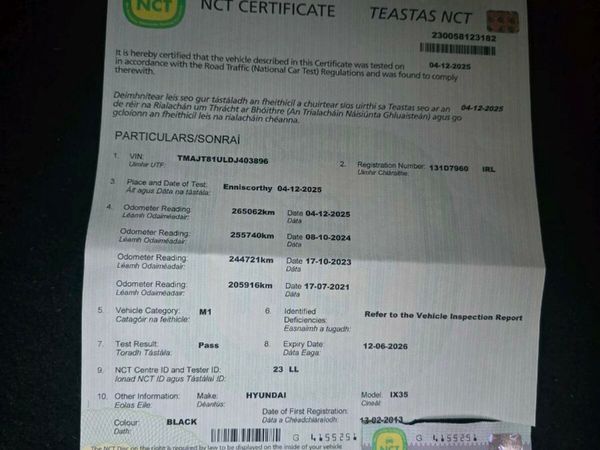 Hyundai ix35 SUV, Diesel, 2013, Black