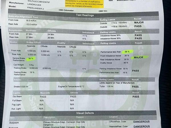 Land Rover Freelander SUV, Diesel, 2011, Black