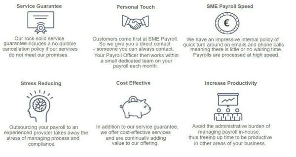 Payroll Service for SMEs