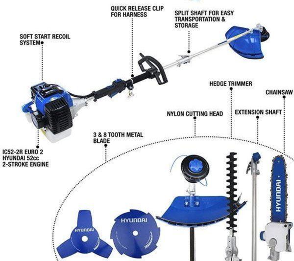 Garden Equipment Ads For Sale in Cork DoneDeal