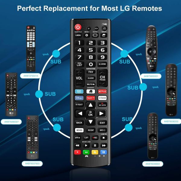 Control Remoto Universal Lg Tv Remote Akb75095308, Compatible