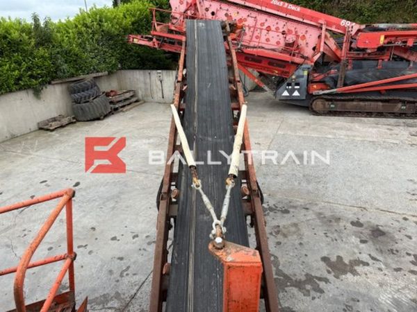 Finlay 883 Scalping Screener 357791784