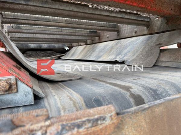 Finlay 883 Scalping Screener 357791780