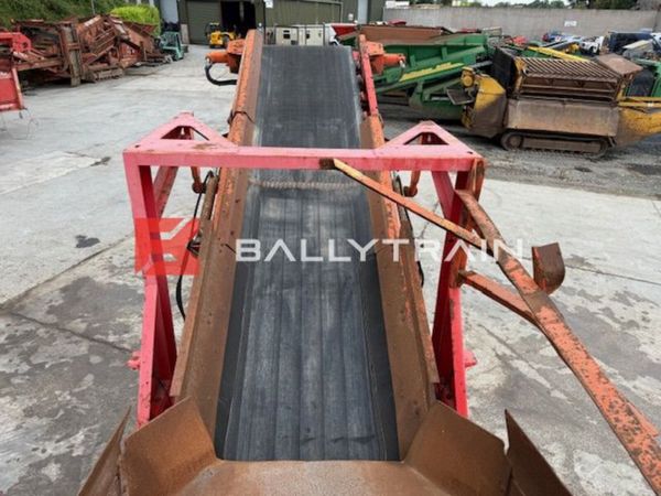 Finlay 883 Scalping Screener 357791783