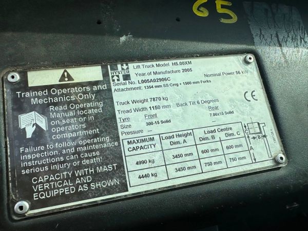 2005 ...HYSTER...5 TON...FORKLIFT......4200 HOURS. 350968925