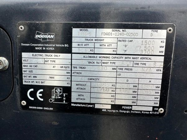 2016 DOOSAN 1.5 TON DIESEL FORKLIFT.....5,850 hrs 361763224