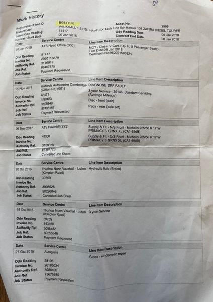 2015 Vauxhall Zafira 1.6 CDTI S 7 Seater Nct 05/26 375019634