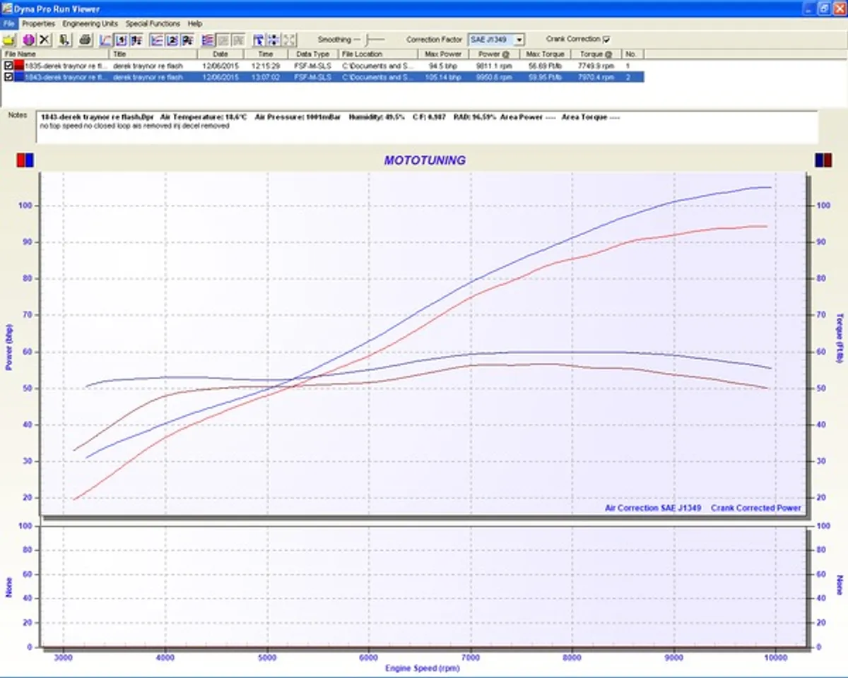 Motorcycle dyno tuning - Image 3