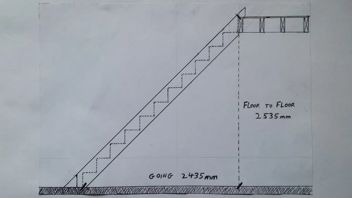 Attic Stairs / Staircase - Image 2