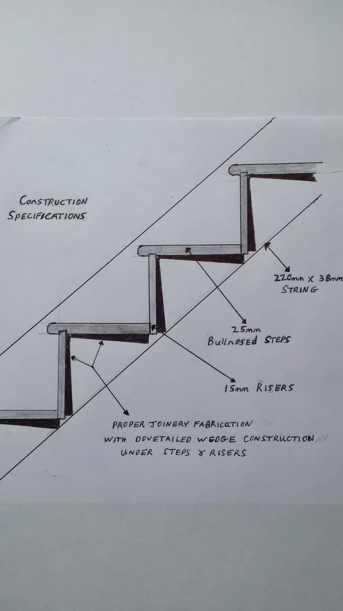 Attic Stairs / Staircase - Image 3