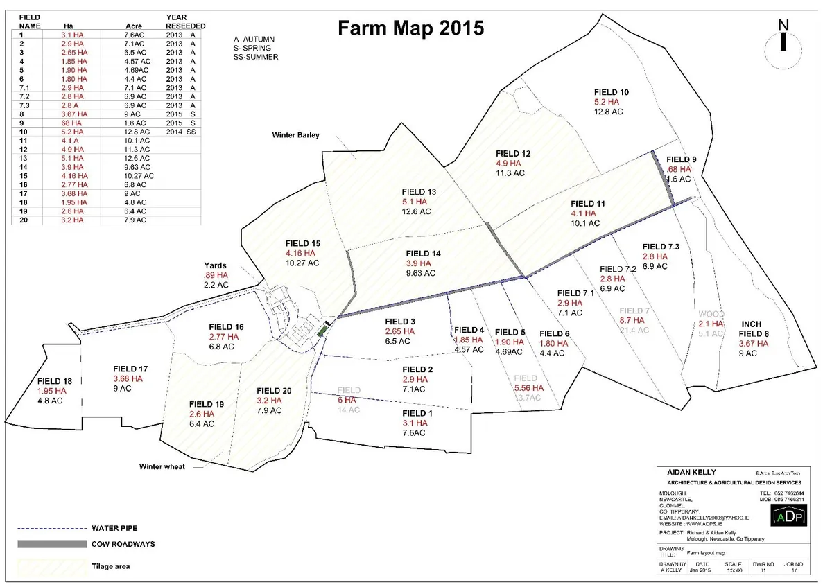 Agri Design & Planning Services (ADPS) - Image 3