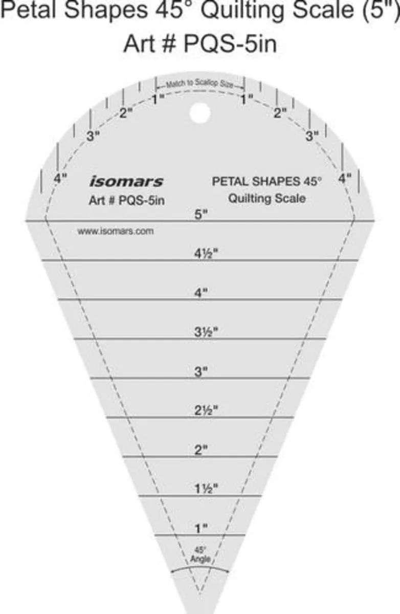 Quilting Templates and Notions - Image 2