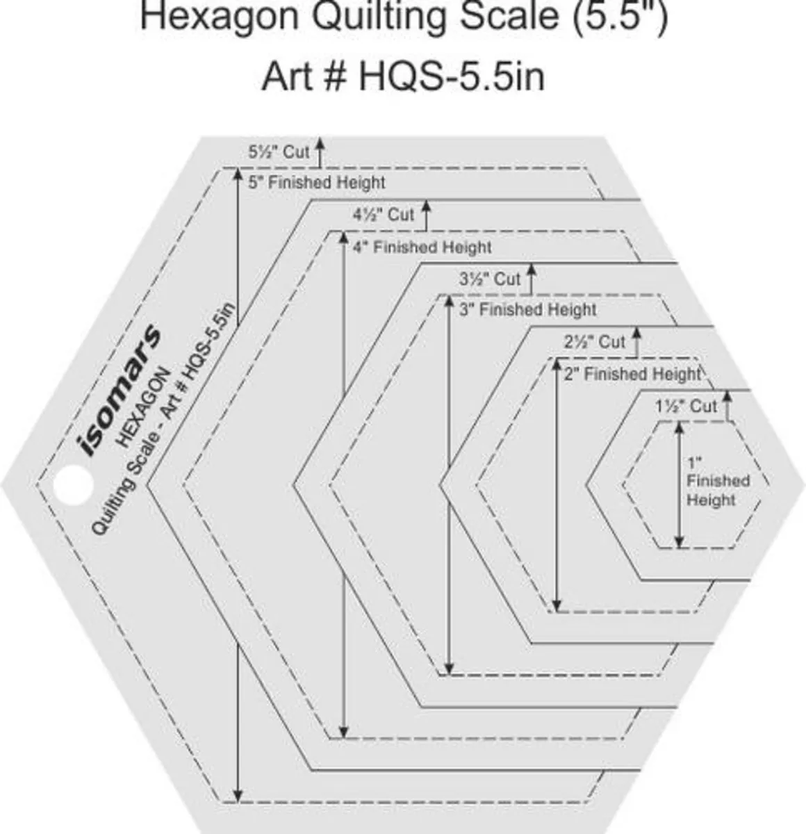 Quilting Templates and Notions - Image 3