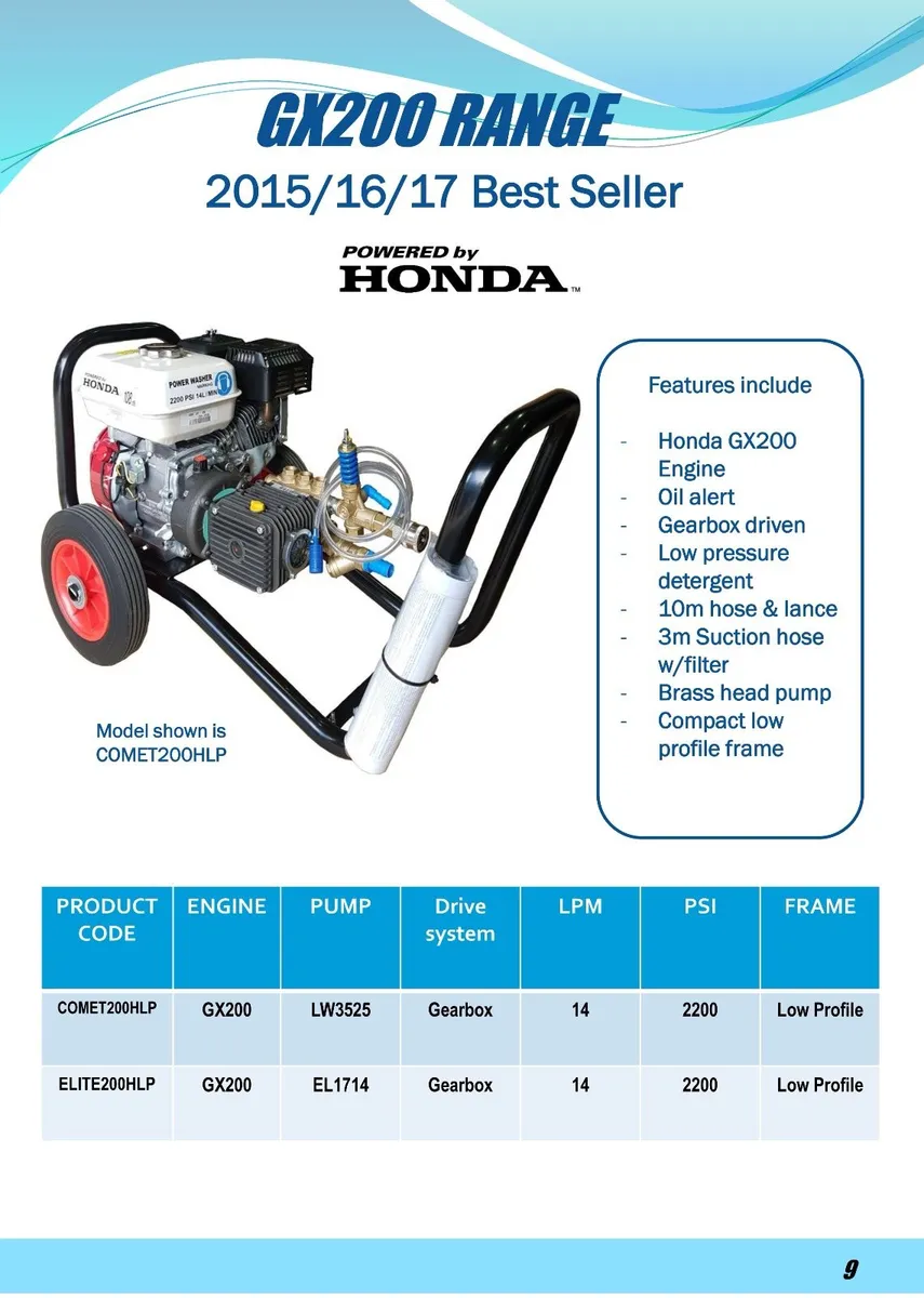 Power Pressure Washer Comet Pump + Honda eng. from - Image 2