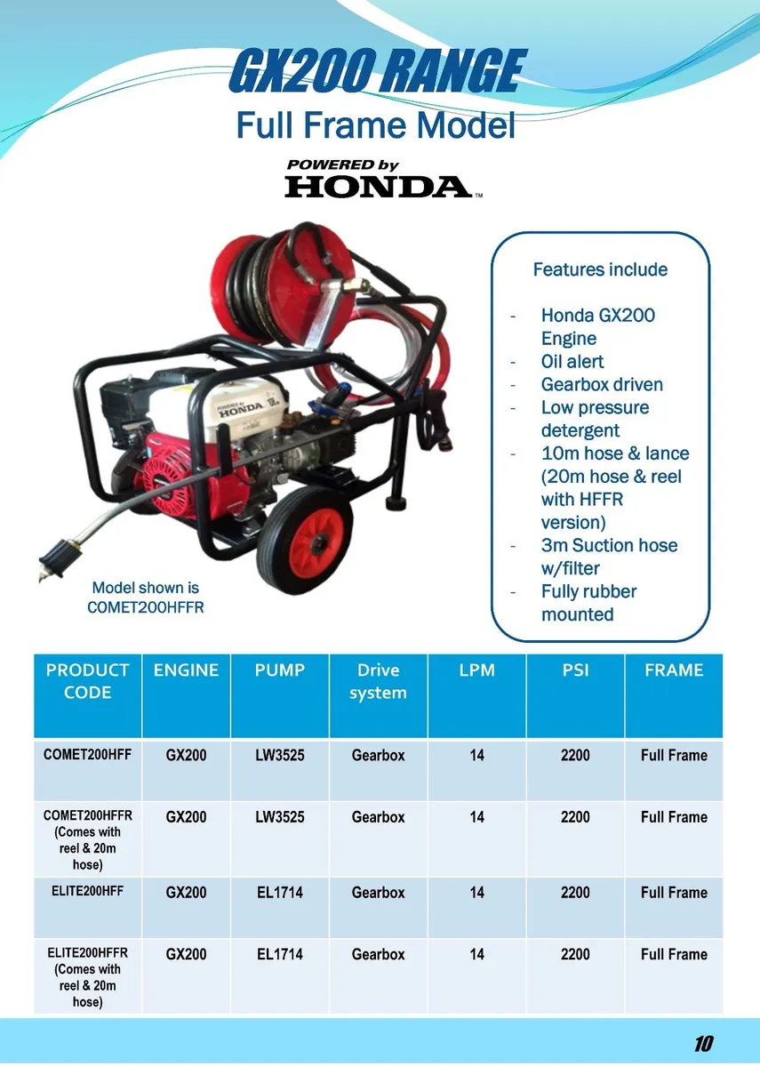 Power Pressure Washer Comet Pump + Honda eng. from - Image 3