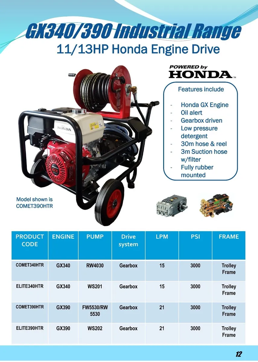 Power Pressure Washer Comet Pump + Honda eng. from - Image 4