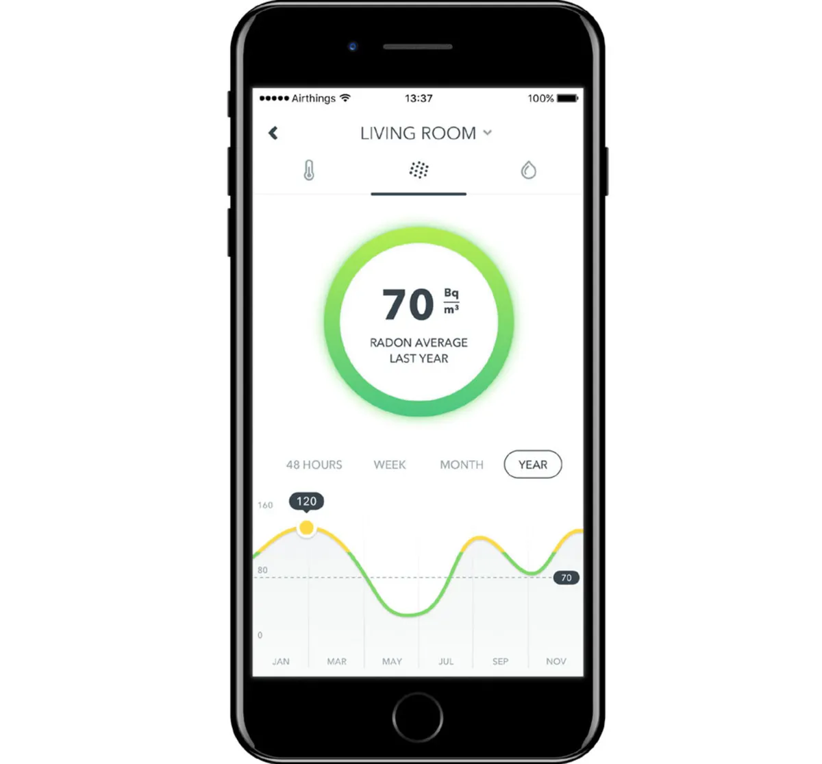 Radon Monitor - Corentium Wave Household Monitor - Image 3