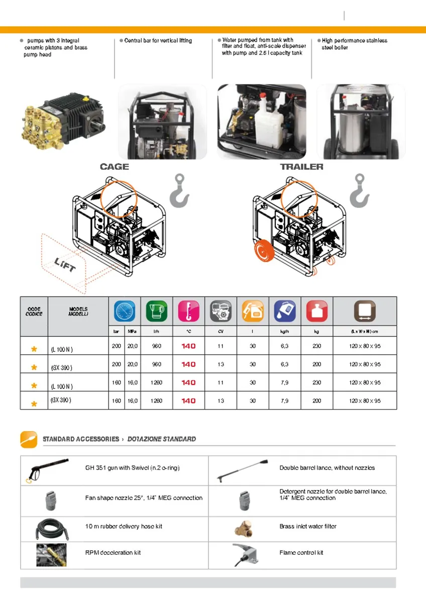 Comet Diesel Hot Power Pressure Washer - Image 3