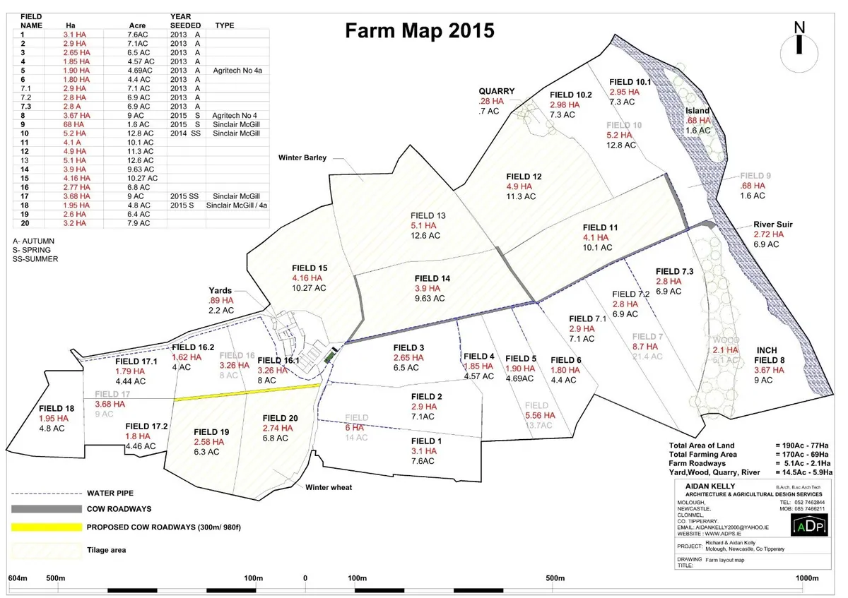 Agri Design & Planning Services (ADPS) - Image 4