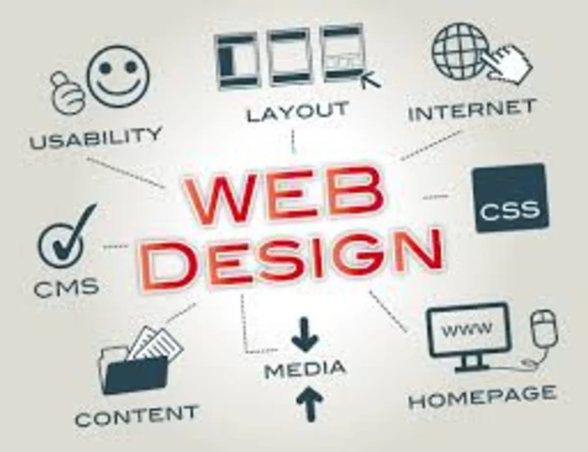 No.1 ..........Website/Web Design  for Tradesmen - Image 4