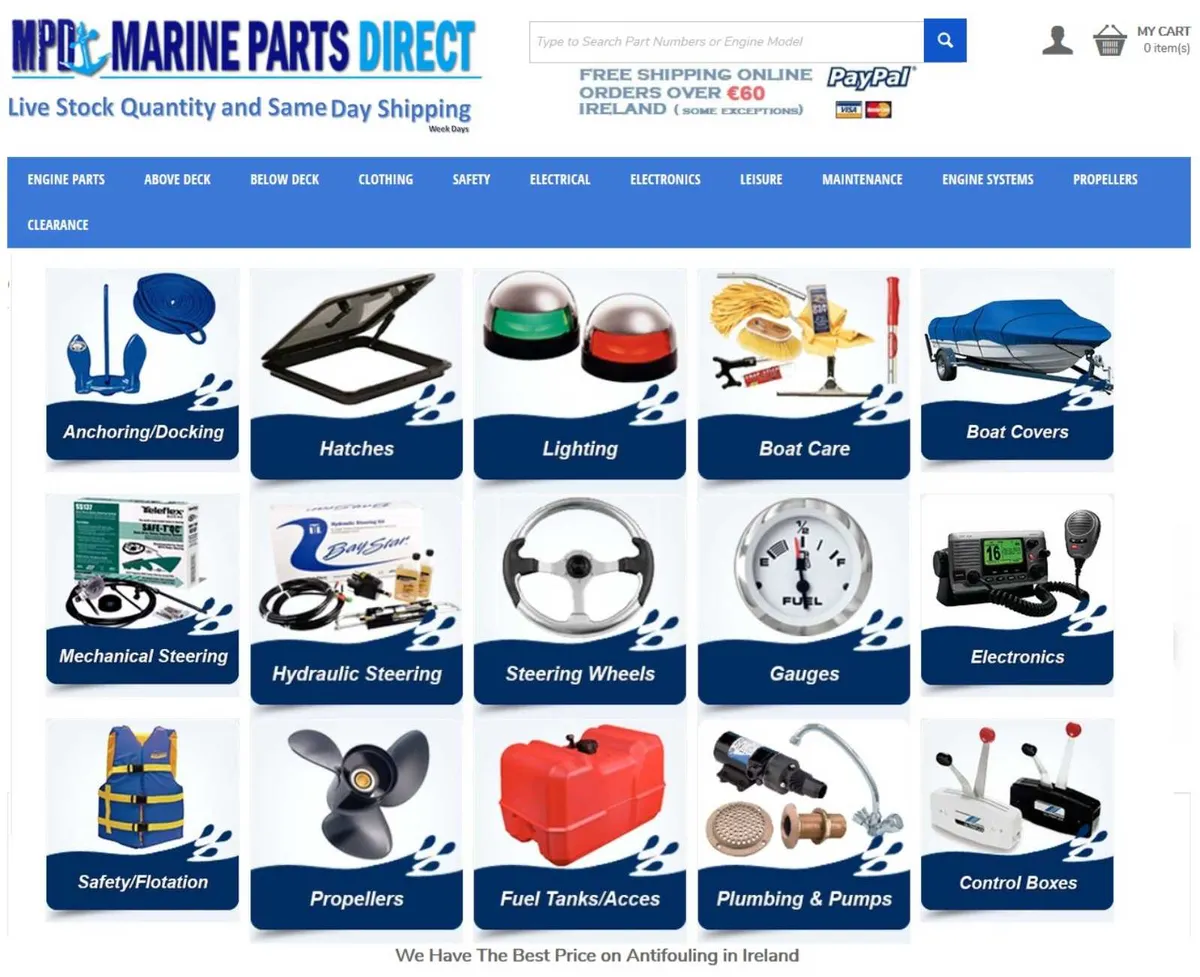Marine Parts Direct for All You Boating Needs