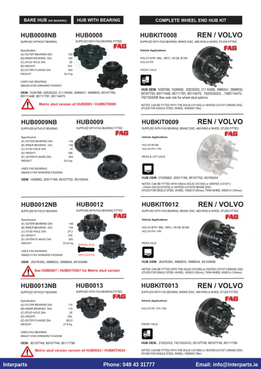 New to Range Hubs & Wheel End Assembly Kits - Image 4