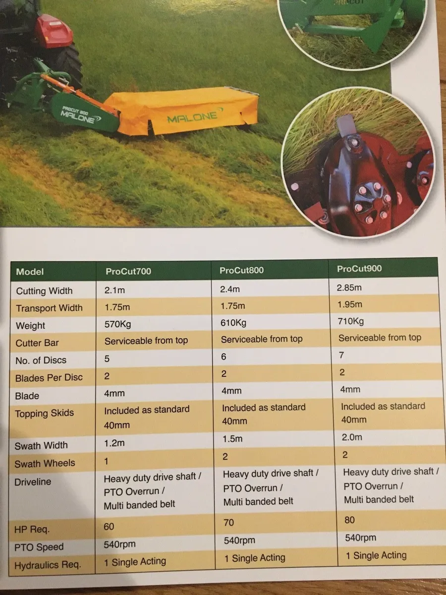 Malone 7 8 9 &10 foot disc mowers - Image 4