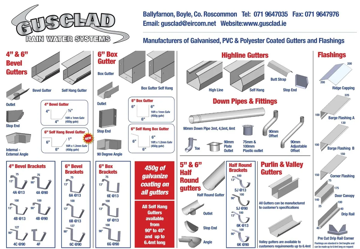 Steel Cladding, Roofing & Accessories - Image 2