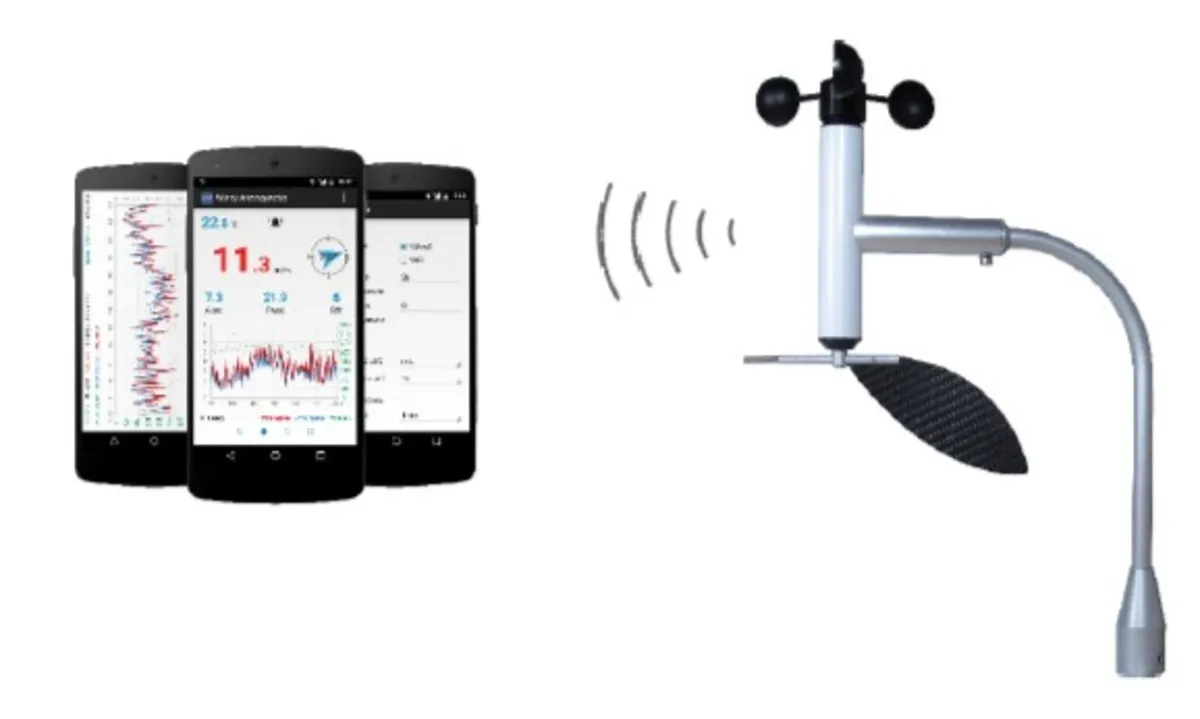 Navis Windy B/S - Smartphone Anemometer